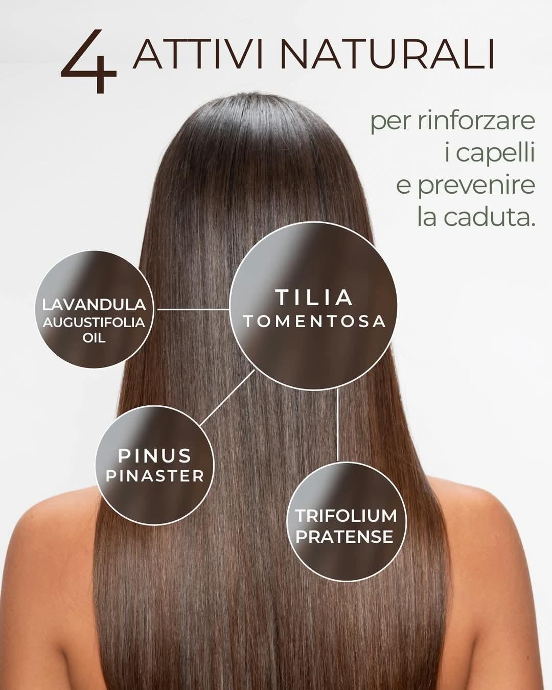 Fondonatura Lozione Rinforzante Anticaduta 50ml - Capelli e Barba 