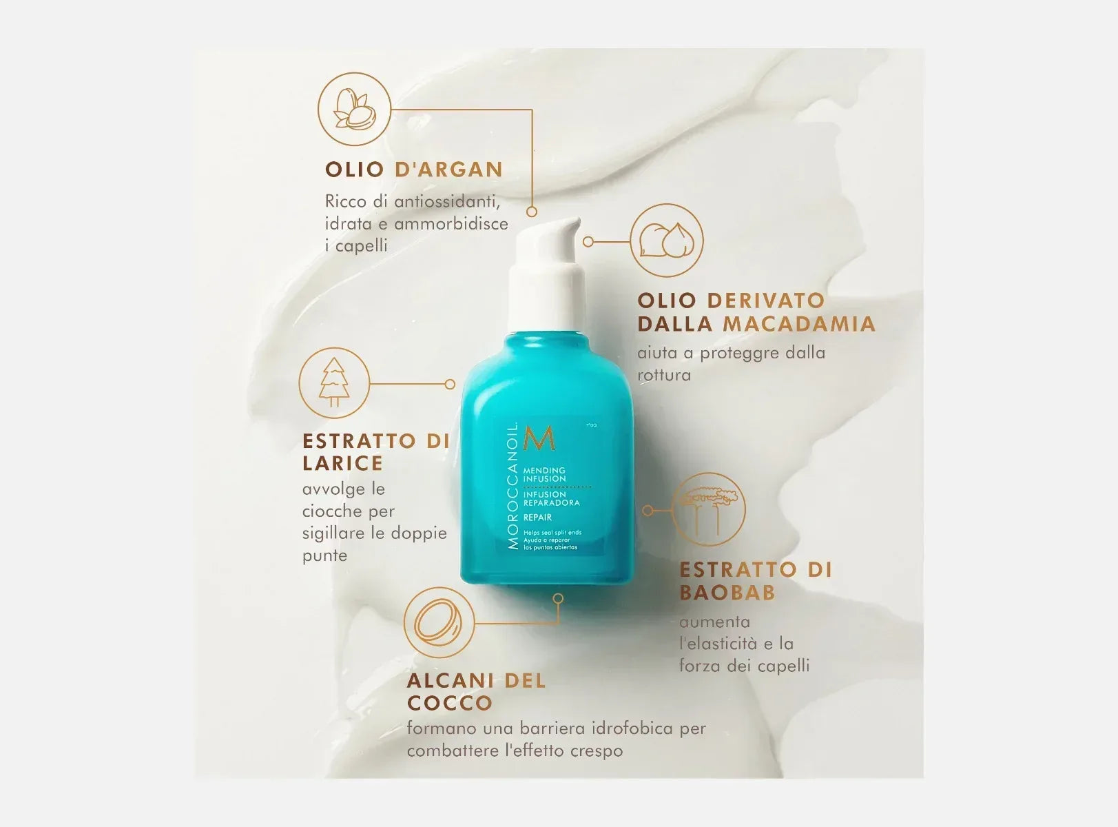Moroccanoil Mending Infusion 75 ml - Capelli e Barba 