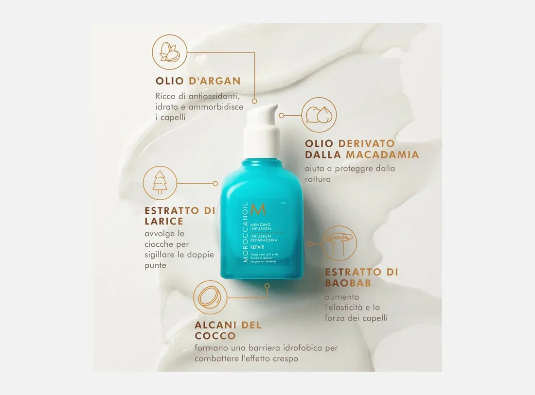 Moroccanoil Mending Infusion 75 ml - Capelli e Barba 