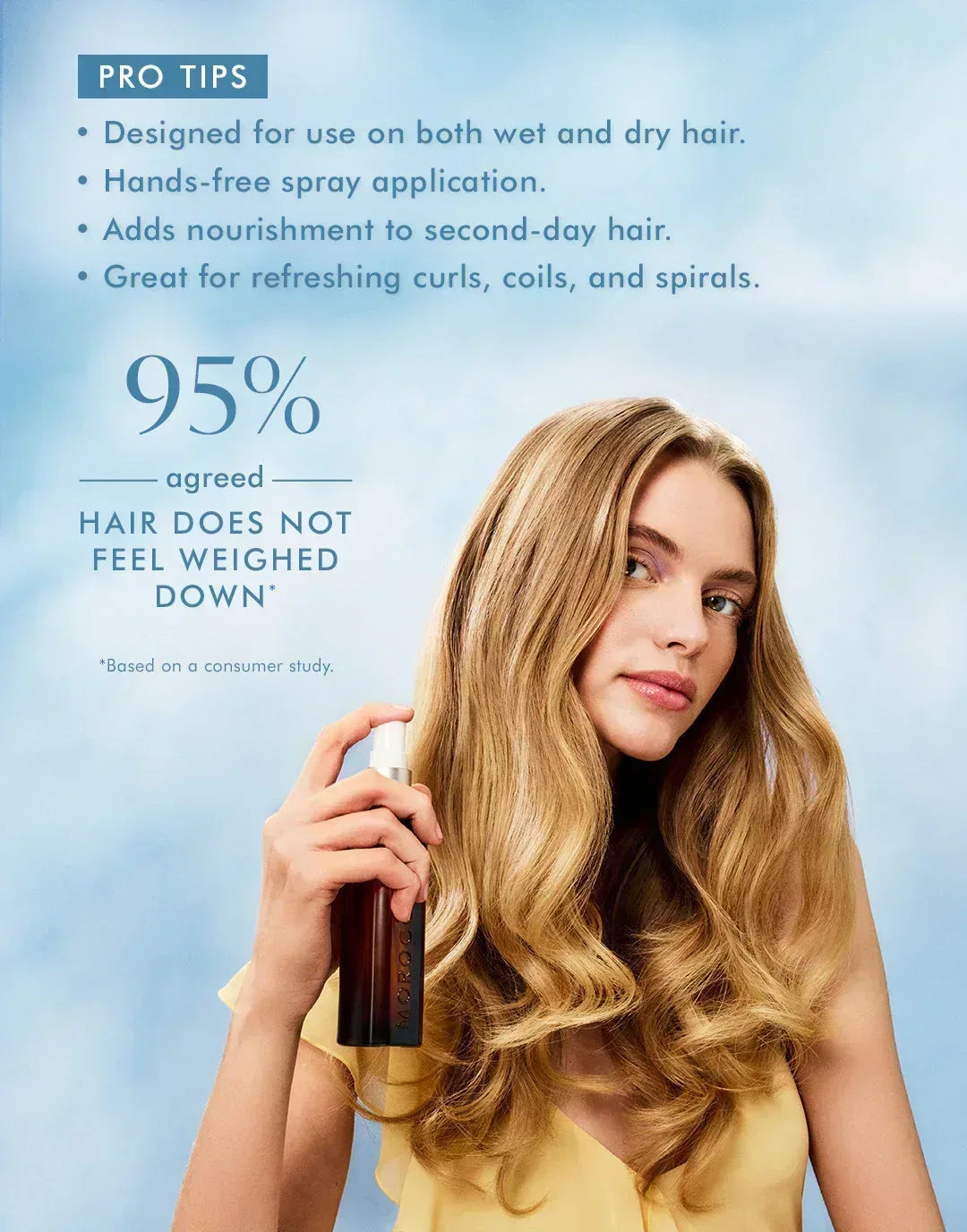 Moroccanoil Treatment Mist Spray 25 ml - Capelli e Barba 