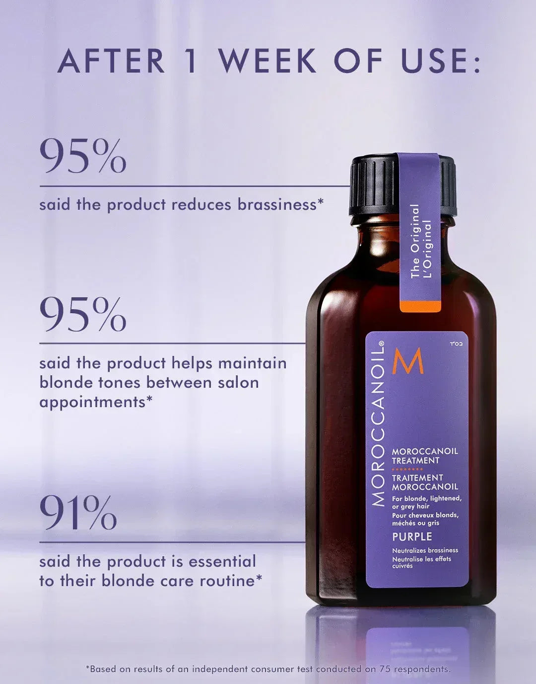Moroccanoil Treatment Viola 50 ml - Capelli e Barba 